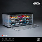 MBOX container model storage scene simulation model