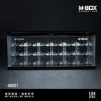MBOX container model storage scene simulation model