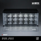 MBOX container model storage scene simulation model