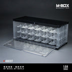 MBOX container model storage scene simulation model
