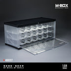 MBOX container model storage scene simulation model