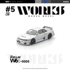 Works Model R33 LM SILVER