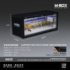 MBOX container model storage scene simulation model