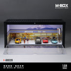 MBOX container model storage scene simulation model
