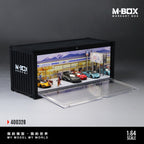 MBOX container model storage scene simulation model