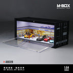 MBOX container model storage scene simulation model