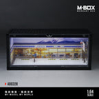 MBOX container model storage scene simulation model