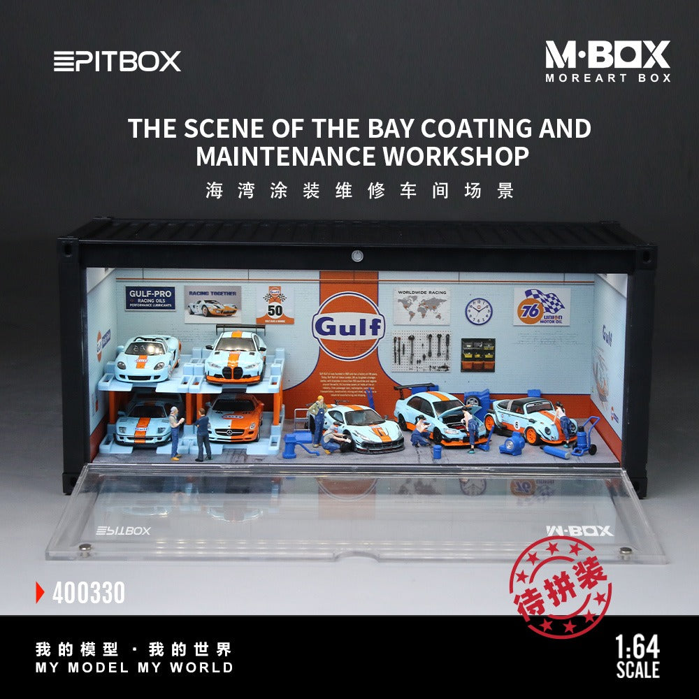 MBOX container model storage scene simulation model