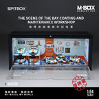 MBOX container model storage scene simulation model