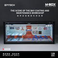 MBOX container model storage scene simulation model