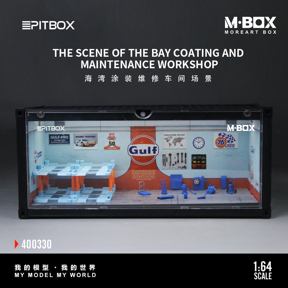 MBOX container model storage scene simulation model