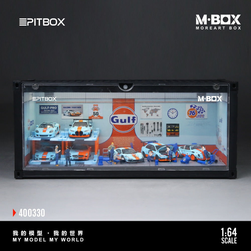 MBOX container model storage scene simulation model