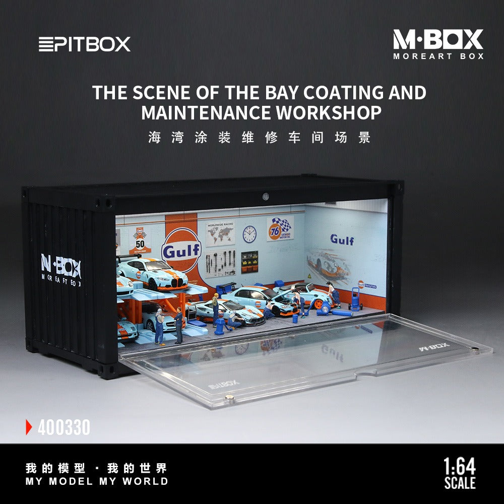 MBOX container model storage scene simulation model