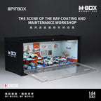 MBOX container model storage scene simulation model