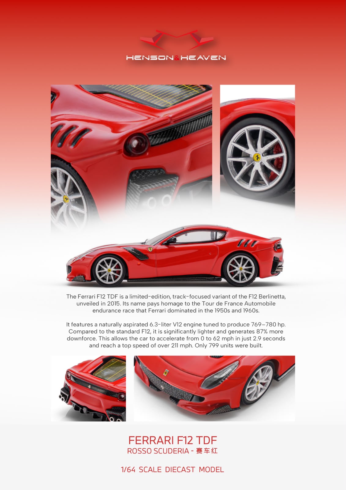 HH Model 1/64 Supercar F12 TDF Diecast Model.