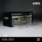 MBOX Hong Kong-style Container Painted Scene